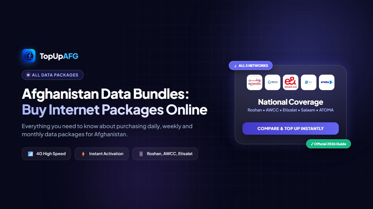 Afghanistan Data Bundles: How to Buy Internet Packages Online