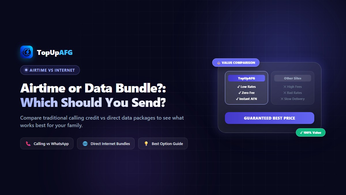 Airtime or Data Bundle: Which Should You Send to Afghanistan?