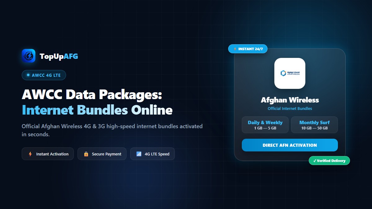 AWCC Data Packages: Buy Afghan Wireless Internet Bundles Online