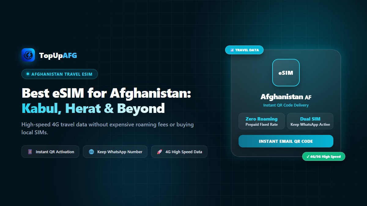 Best eSIM for Afghanistan: Travel Data for Kabul, Herat and Beyond