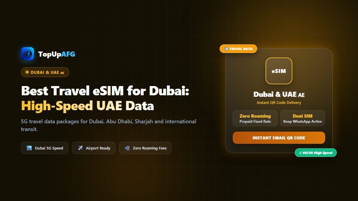 Best Travel eSIM for Dubai and the UAE