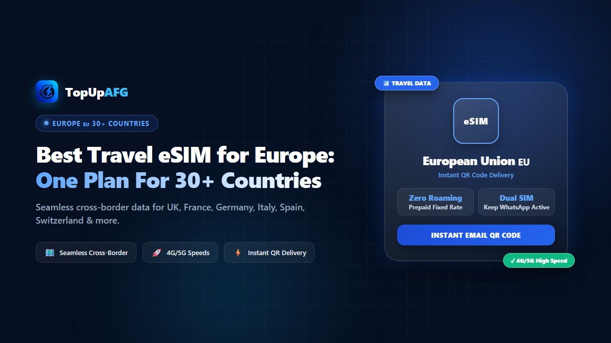Best Travel eSIM for Europe: One Plan for Multiple Countries