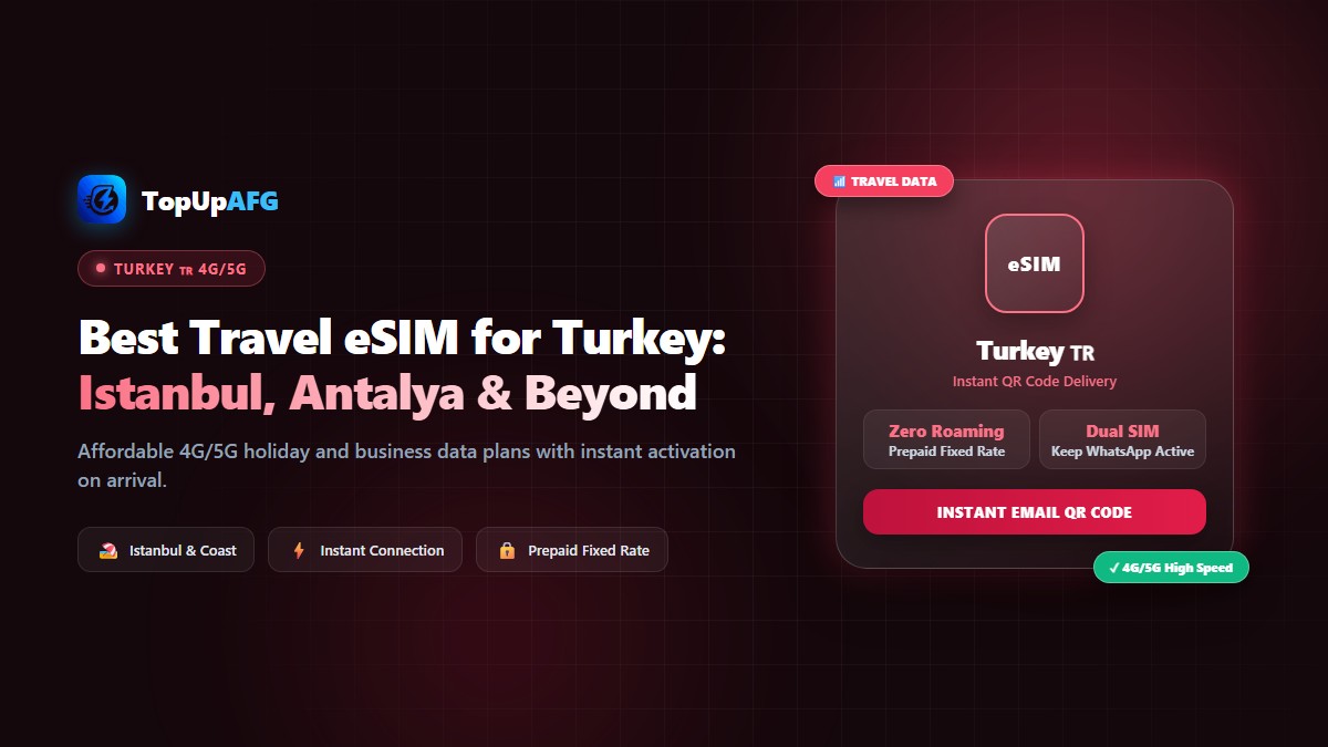 Best Travel eSIM for Turkey: Stay Connected in Istanbul and Beyond