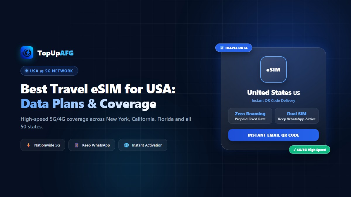 Best Travel eSIM for the USA: Data Plans and Coverage