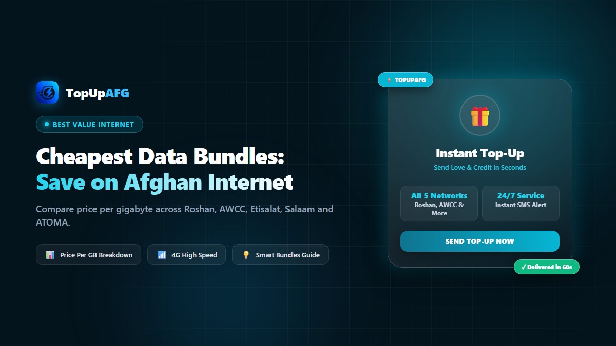 Cheapest Way to Buy Data Bundles for Afghanistan