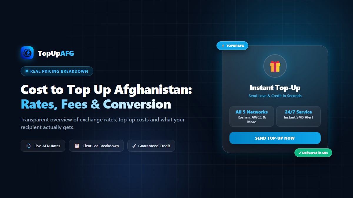 How Much Does It Cost to Top Up an Afghan Mobile Number?