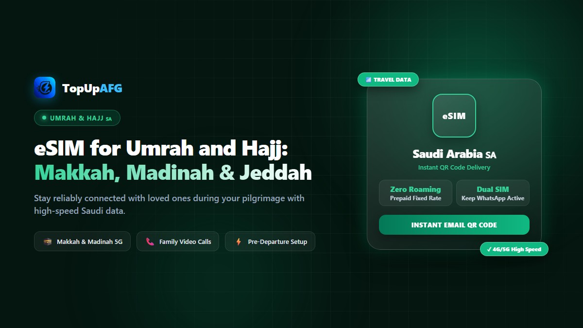 eSIM for Umrah and Hajj: Staying Connected in Saudi Arabia