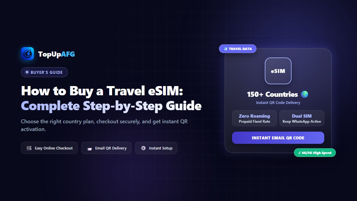 How to Buy a Travel eSIM Online: A Complete Guide