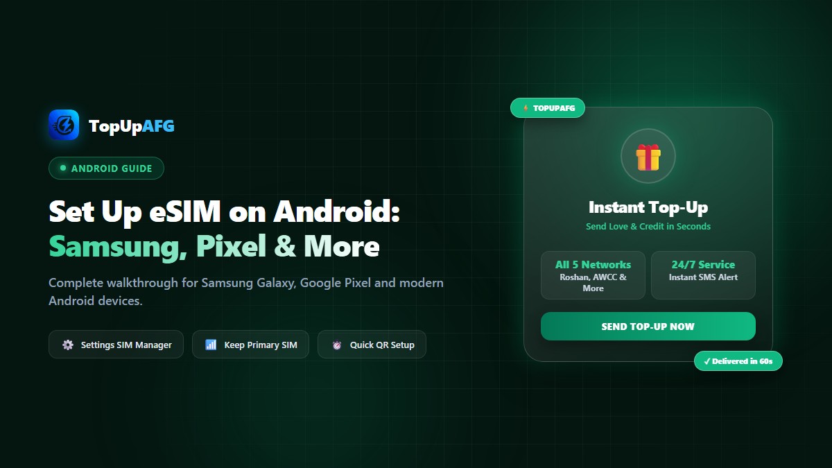 How to Set Up a Travel eSIM on Android (Samsung, Pixel & More)