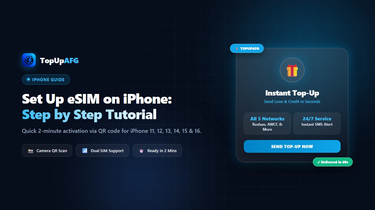 How to Set Up a Travel eSIM on iPhone (Step by Step)