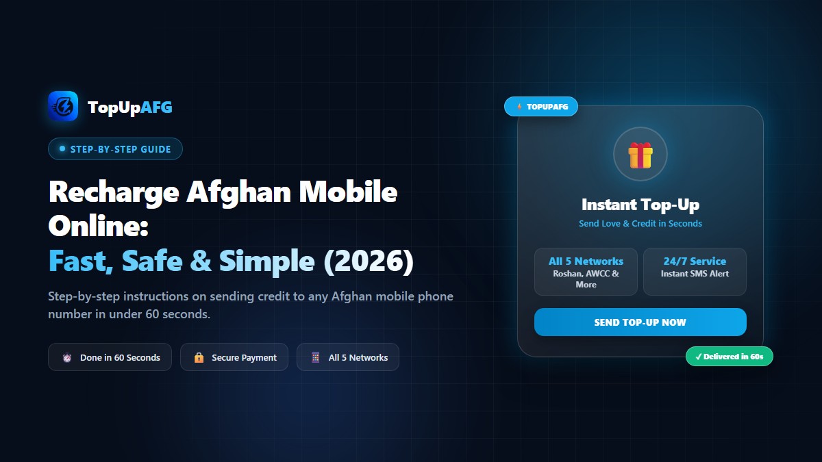 How to Recharge an Afghan Mobile Number Online (2026 Guide)