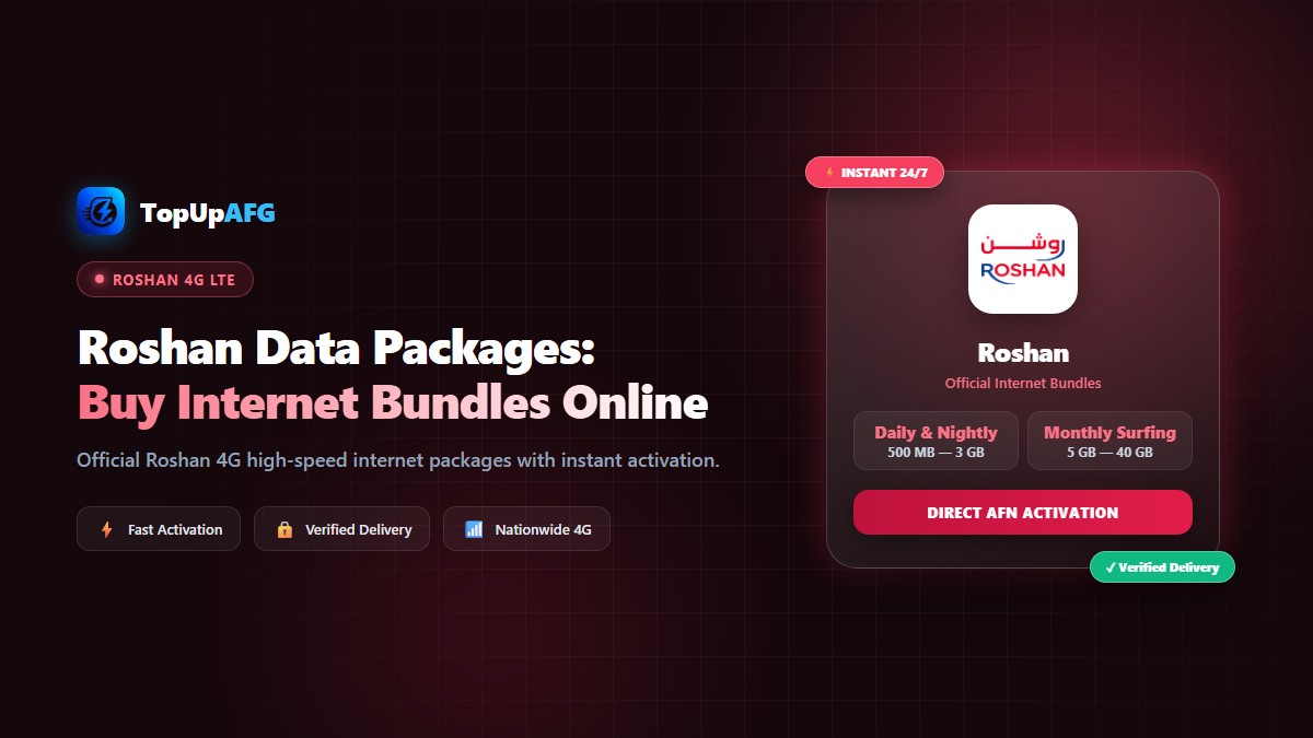 Roshan Data Packages: Buy Roshan Internet Bundles Online
