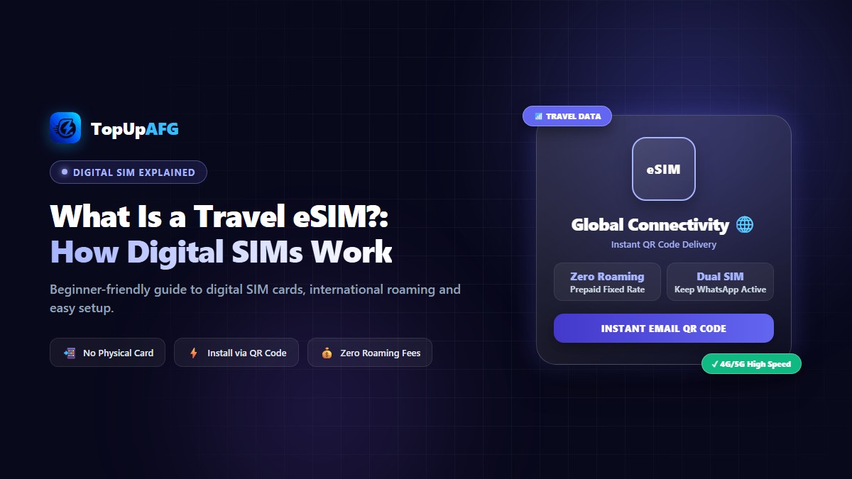 What Is a Travel eSIM and How Does It Work?
